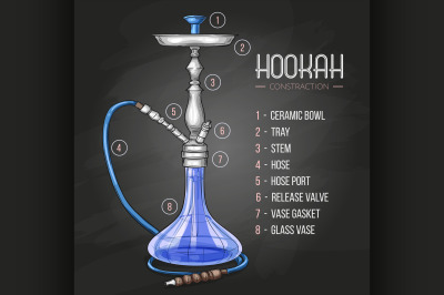 Vector illustration big hookah