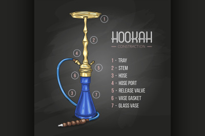 Vector illustration big hookah