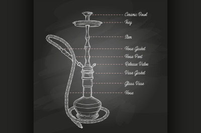 Vector illustration big hookah