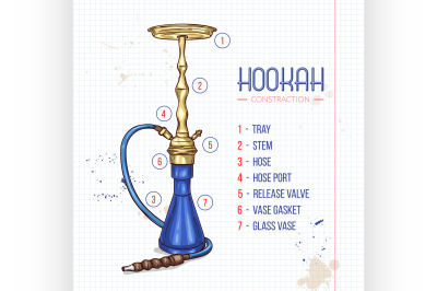 Vector hand drawn hookah