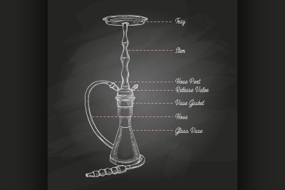 Vector illustration big hookah