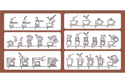 Brewing coffee instruction. Preparing hot beverage guideline, using eq