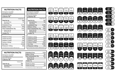 Nutrition facts information label. Daily value ingredient amounts calo