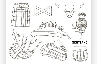 Scotland country set icons