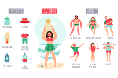 Sunstroke infographic. Female character heatstroke suffering&2C; summer s