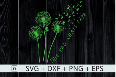 Dandelions svg,Mental Heath Awareness