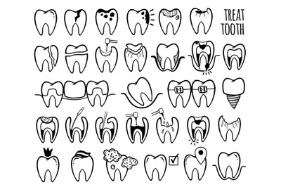 Teeth dentistry medicine set