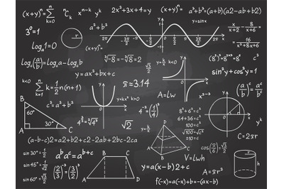 Math formula. Mathematics calculus on school blackboard. Algebra and g