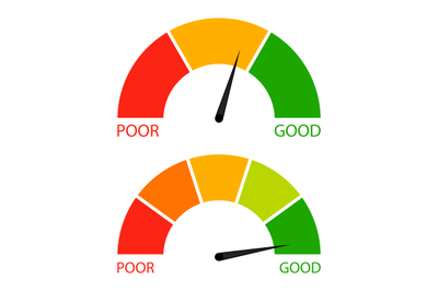 Credit score indicator set