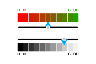 Indicator credit rating horizontal colored and black white