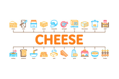 Cheese Dairy Food Minimal Infographic Banner Vector