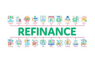 Refinance Financial Minimal Infographic Banner Vector