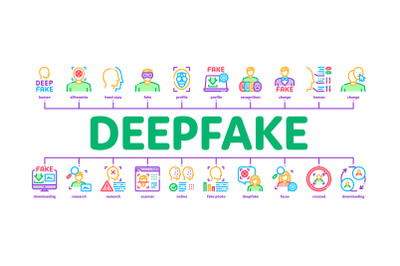 Deepfake Face Fake Minimal Infographic Banner Vector