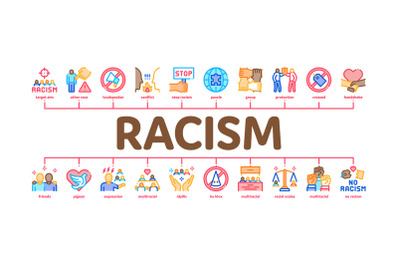 Racism Discrimination Minimal Infographic Banner Vector