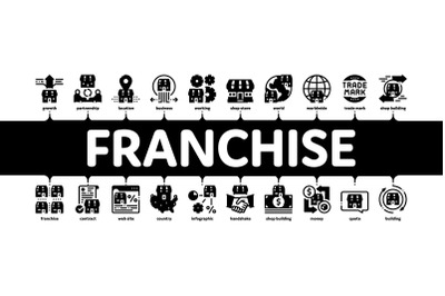 Franchise Business Minimal Infographic Banner Vector