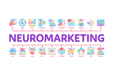 Neuromarketing Business Strategy Minimal Infographic Banner Vector