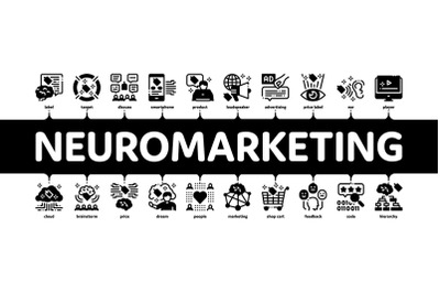 Neuromarketing Business Strategy Minimal Infographic Banner Vector