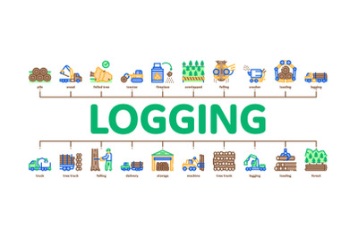 Wood Logging Industry Minimal Infographic Banner Vector