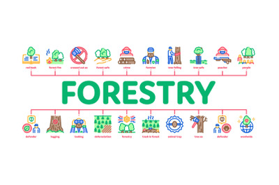 Forestry Lumberjack Minimal Infographic Banner Vector