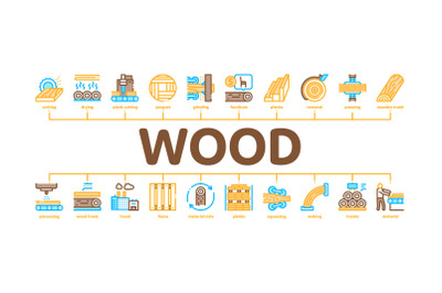 Wood Production Plant Minimal Infographic Banner Vector