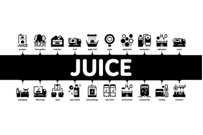 Juice Production Plant Minimal Infographic Banner Vector