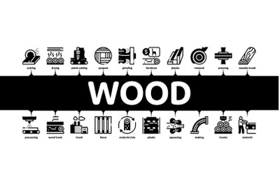 Wood Production Plant Minimal Infographic Banner Vector