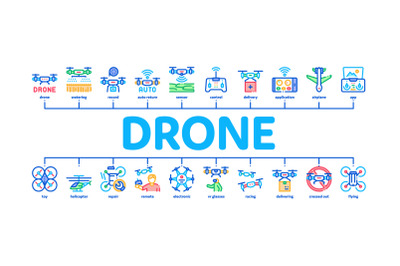 Drone Fly Quadrocopter Minimal Infographic Banner Vector