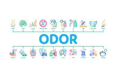 Odor Aroma And Smell Minimal Infographic Banner Vector