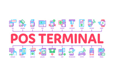 Pos Terminal Device Minimal Infographic Banner Vector