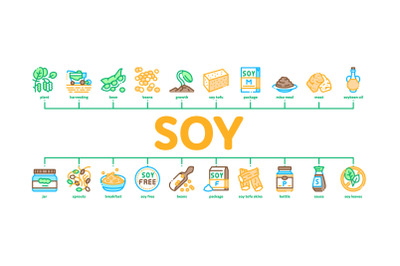 Soy Bean Food Product Minimal Infographic Banner Vector