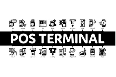 Pos Terminal Device Minimal Infographic Banner Vector