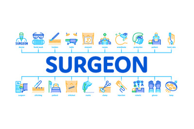 Surgeon Medical Doctor Minimal Infographic Banner Vector