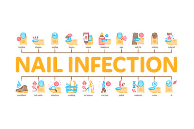 Nail Infection Disease Minimal Infographic Banner Vector