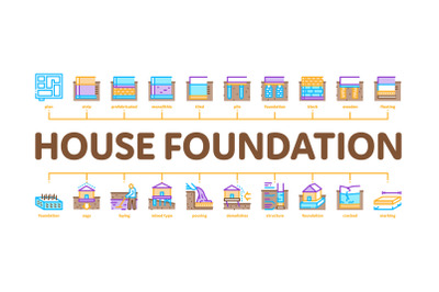 House Foundation Base Minimal Infographic Banner Vector