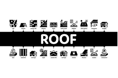 Roof Housetop Material Minimal Infographic Banner Vector