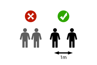 Keep social distance infographic. Vector coronavirus preventive