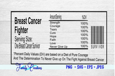 Breast Cancer Survivor Nutrition Label