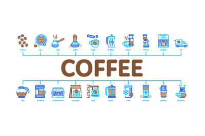 Coffee Energy Drink Minimal Infographic Banner Vector