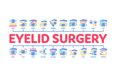 Eyelid Surgery Healthy Minimal Infographic Banner Vector