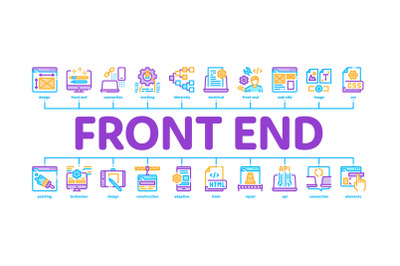 Front End Development Minimal Infographic Banner Vector