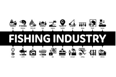 Fishing Industry Business Process Minimal Infographic Banner Vector