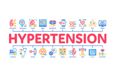 Hypertension Disease Minimal Infographic Banner Vector