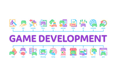 Video Game Development Minimal Infographic Banner Vector