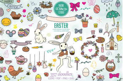 Easter Color Doodles | Decorated Egg, Bunny, Flowers, Sheep, Chocolate