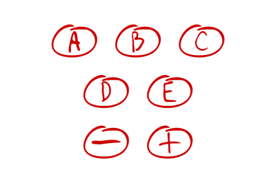 Evaluation of exam rating