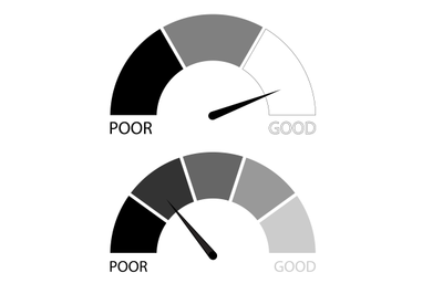 Credit rating scale set