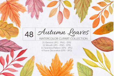 Autumn Leaf Watercolor Clipart Collection
