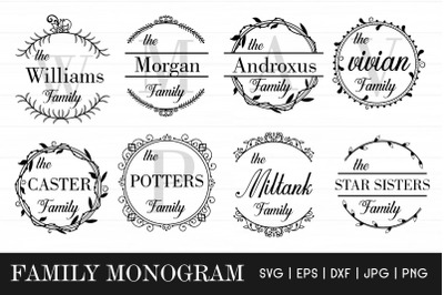 Family monogram SVG - Family Name Sign Monogram Frames