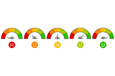 Rate scale level. Mood rating indicators, satisfaction score graph rat