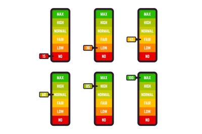 Low bar scale. Satisfaction rate scale, customer satisfaction good and